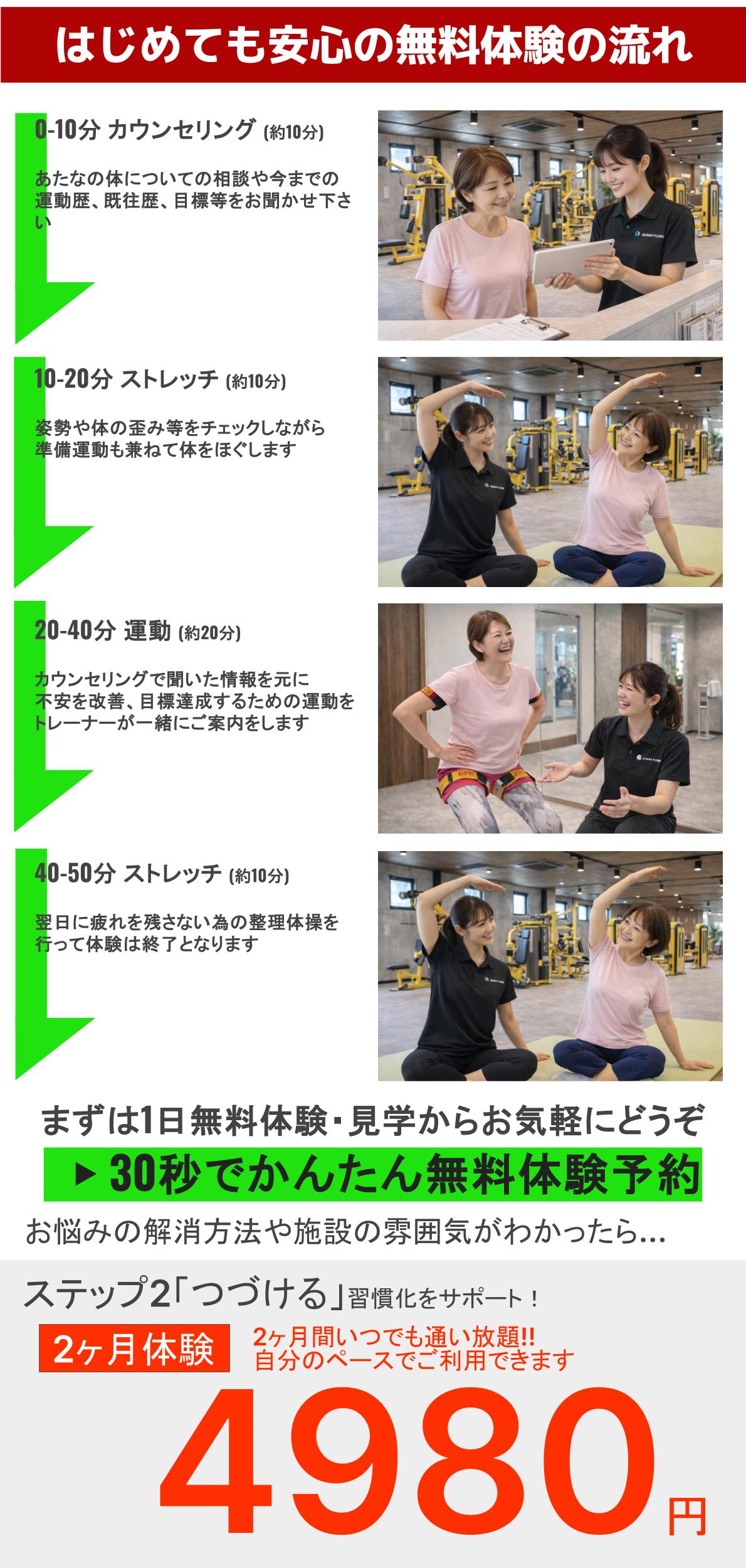 ｈPキャンペーン